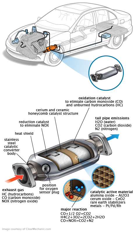 See B1644 repair manual
